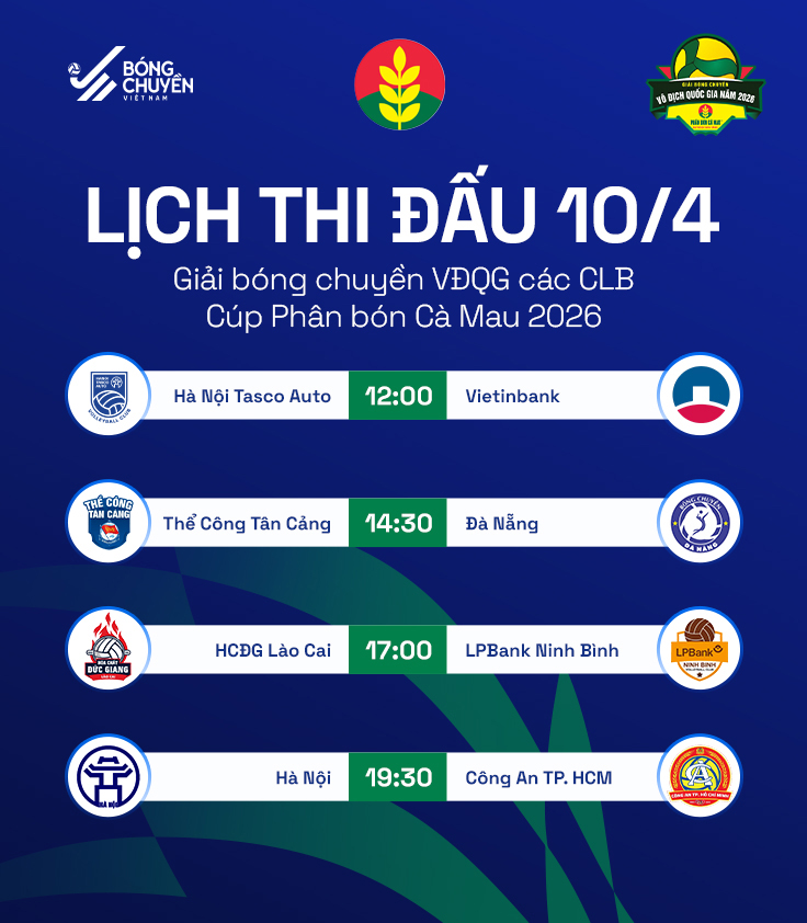 Lịch thi đấu bóng chuyền quốc gia hôm nay (10-4)

